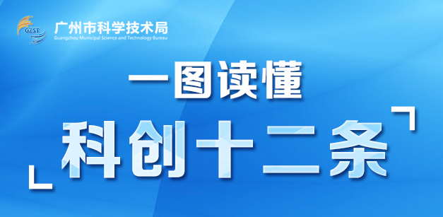 【一圖讀懂】《廣州市進(jìn)一步加快促進(jìn)科技創(chuàng)新的政策措施》的解讀