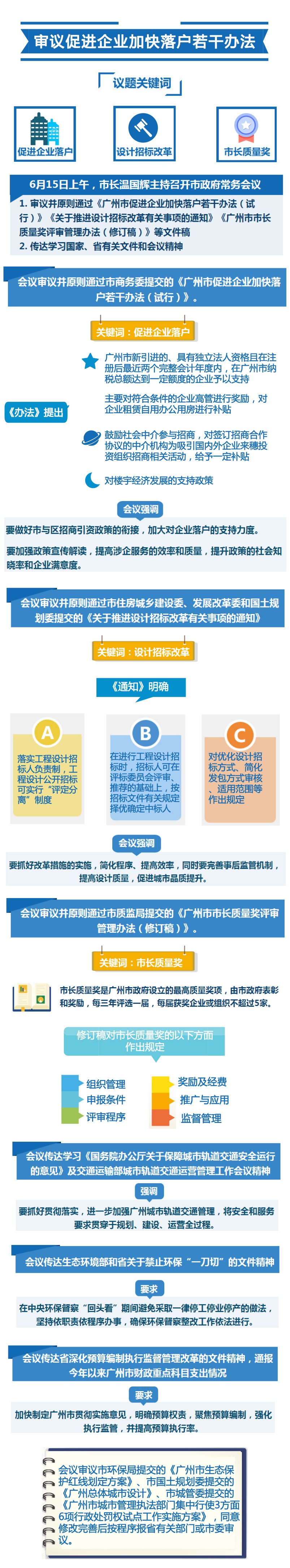 常務(wù)會(huì)議