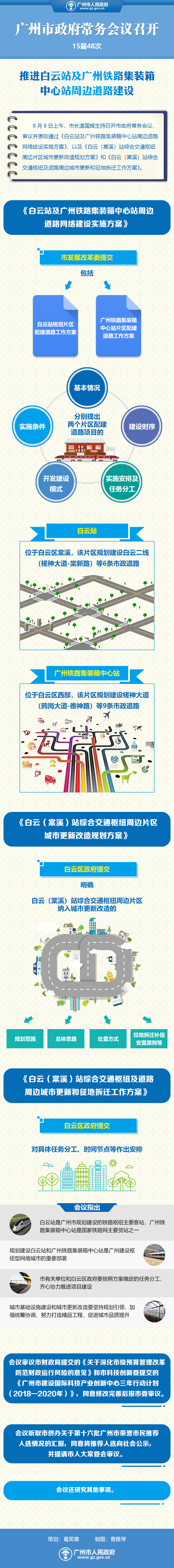 常務(wù)會議0808