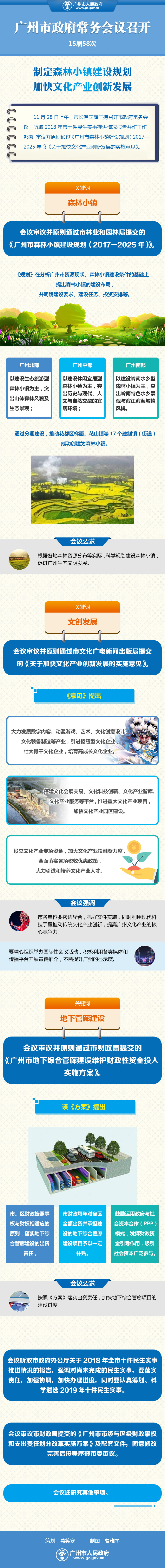 市府網(wǎng)-常務(wù)會議1129