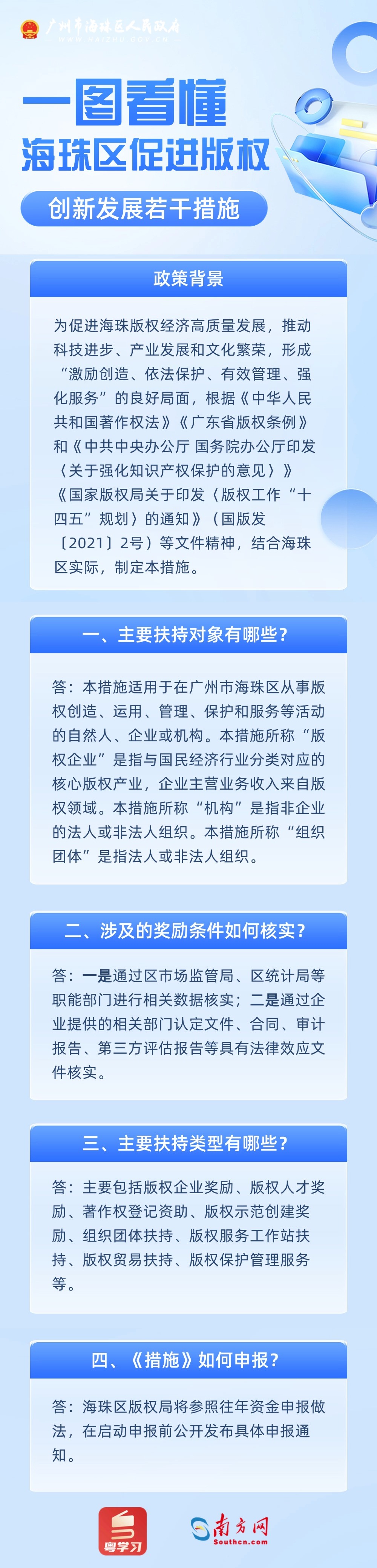 輕透幾何風(fēng)民生資訊科普長圖.jpg