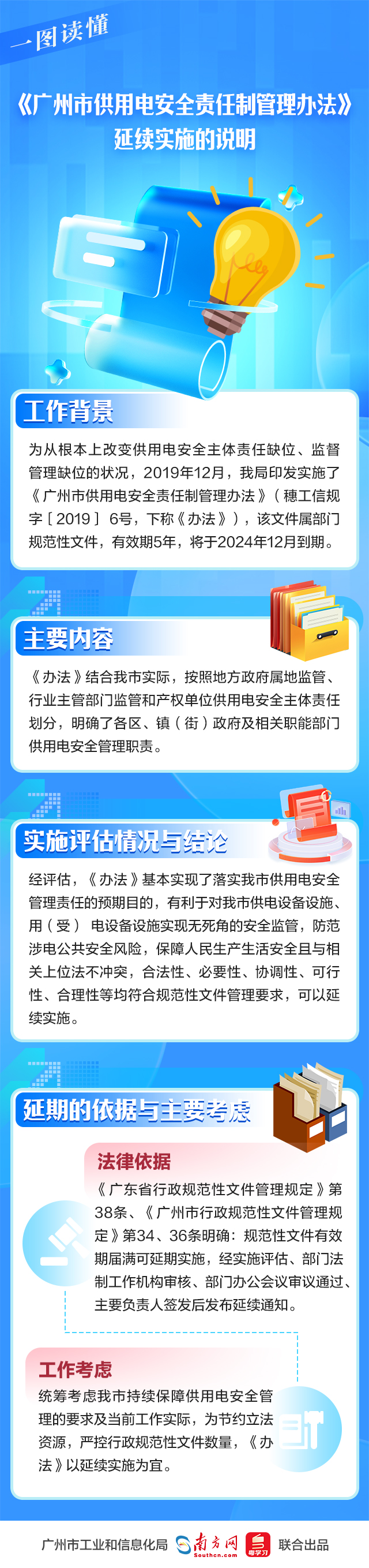 一圖讀懂《廣州市供用電安全責(zé)任制管理辦法》延續(xù)實施的說明.jpg