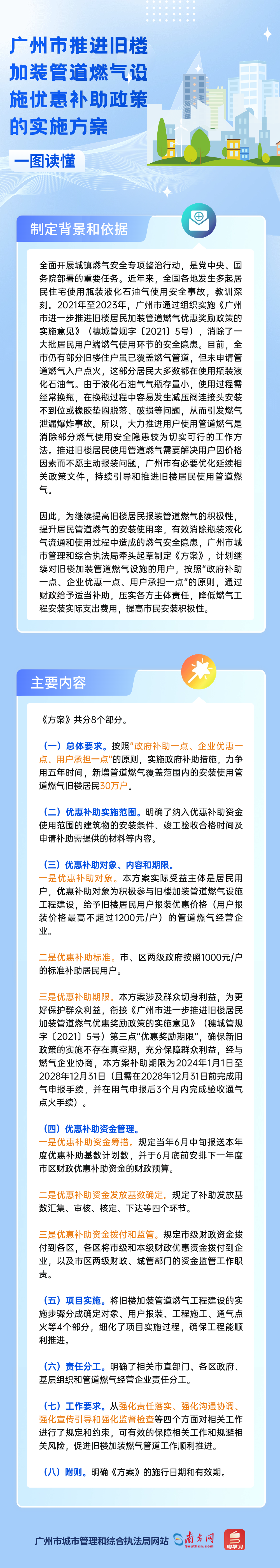 一圖讀懂《廣州市推進(jìn)舊樓加裝管道燃?xì)庠O(shè)施優(yōu)惠補助政策的實施方案》.png