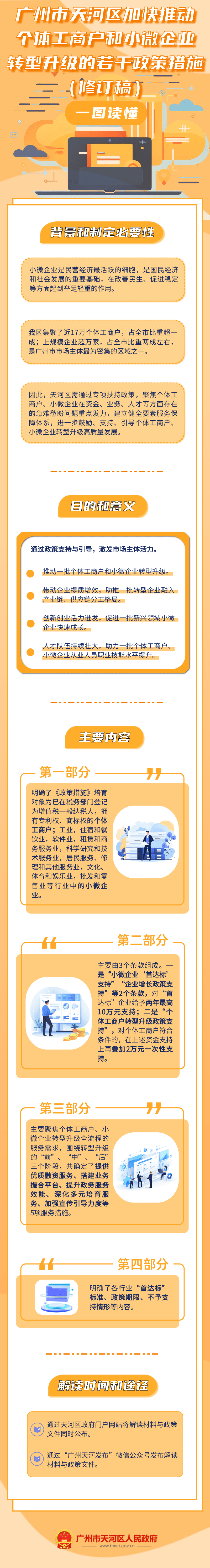 《廣州市天河區(qū)加快推動(dòng)個(gè)體工商戶和小微企業(yè)轉(zhuǎn)型升級的若干政策措施（修訂稿）》政策解讀.png