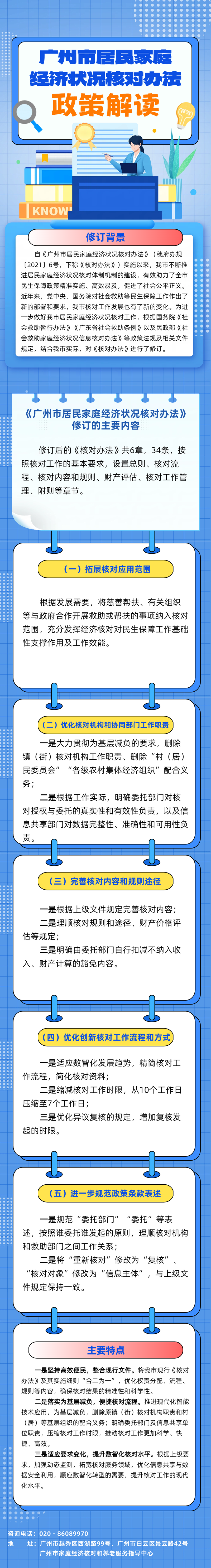 【一圖讀懂】《廣州市居民家庭經濟狀況核對辦法》.png