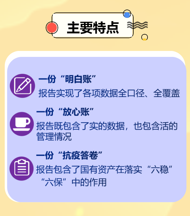 02-主要特點(diǎn).png