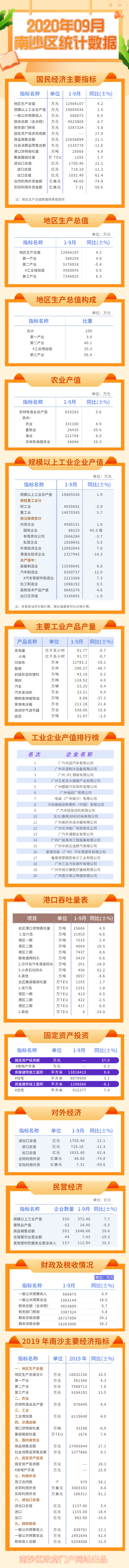 默認(rèn)標(biāo)題_自定義px_2020-11-10-0.png
