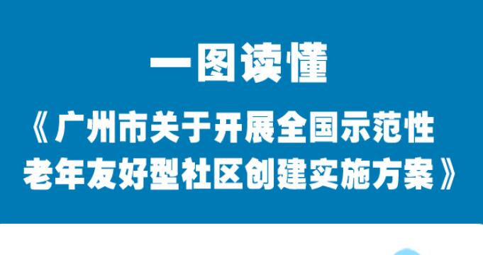 【一圖讀懂】廣州市老齡工作委員會(huì)關(guān)于印發(fā)《廣州市開展全國示范性老年友好型社區(qū)創(chuàng)建實(shí)施方案》的通知