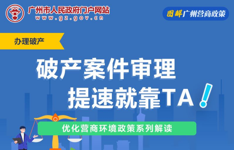【一圖讀懂】廣州市中級(jí)人民法院關(guān)于建立破產(chǎn)審判快速機(jī)制的若干意見