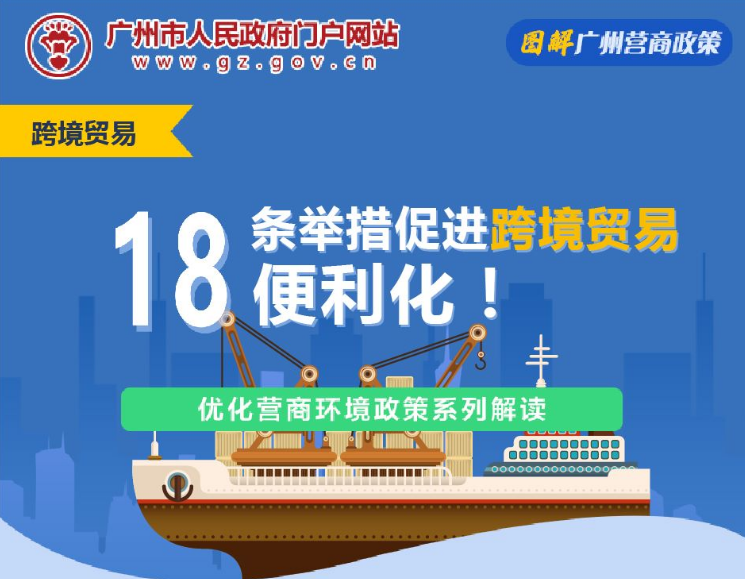 【一圖讀懂】18條舉措促進(jìn)跨境貿(mào)易便利化