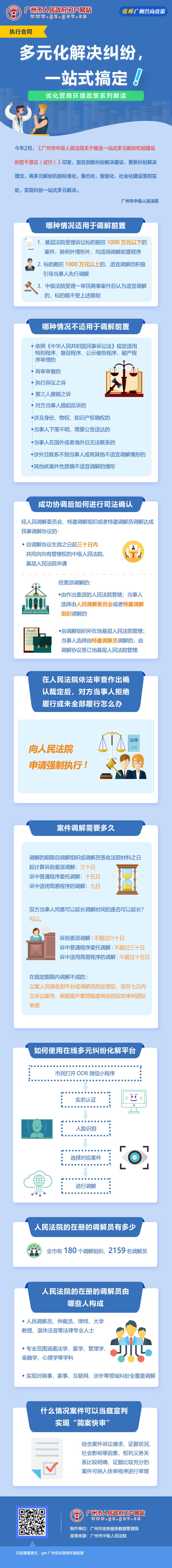 18廣州市中級人民法院關(guān)于推進(jìn)一站式多元解紛機(jī)制建設(shè)的若干意見(試行).jpg