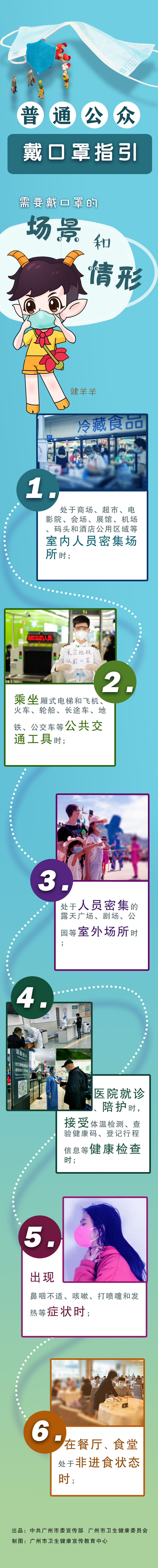 普通公眾戴口罩指引（長圖）.png