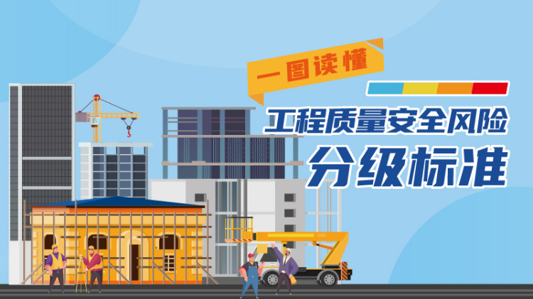 工程質(zhì)量安全風(fēng)險(xiǎn)分級標(biāo)準(zhǔn)_工程質(zhì)量分級標(biāo)準(zhǔn)1.jpg