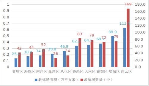 已編輯圖片