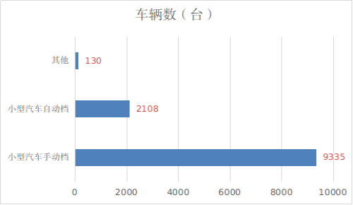 已編輯圖片