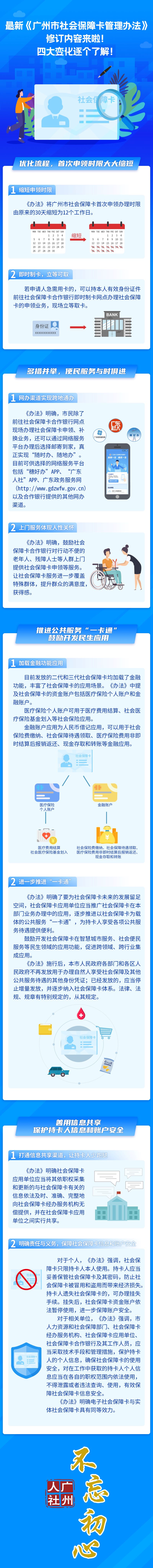 附件：《廣州市社會(huì)保障卡管理辦法》解讀材料長(zhǎng)圖20220104.jpg