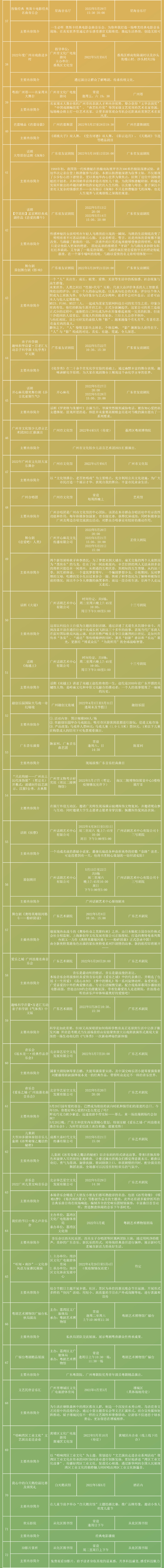 2022五一長圖：精品演出、文博展覽、惠民措施-2.jpg