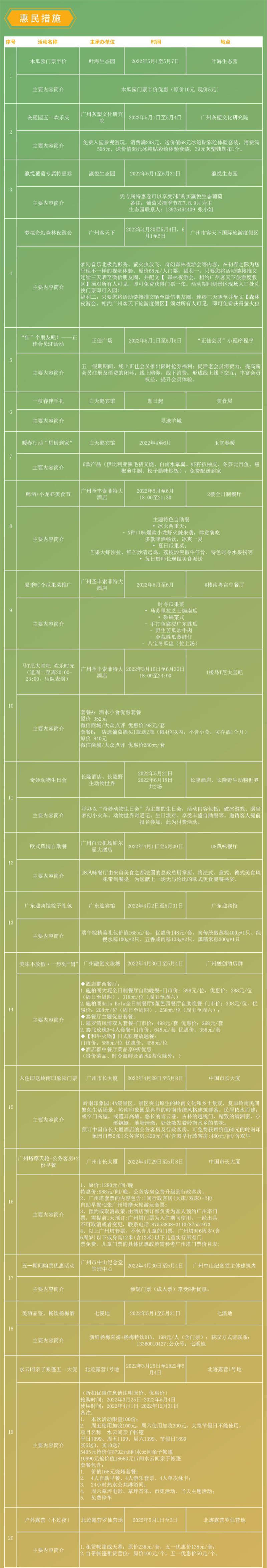 2022五一長圖：精品演出、文博展覽、惠民措施-6.jpg