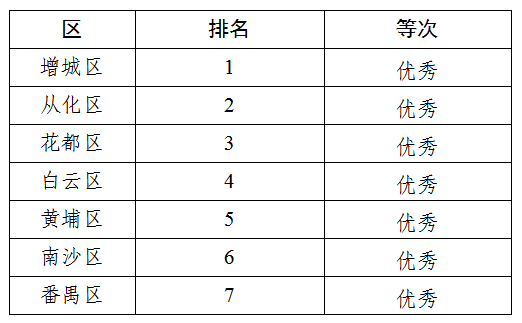 微信截圖_20220512160358.png