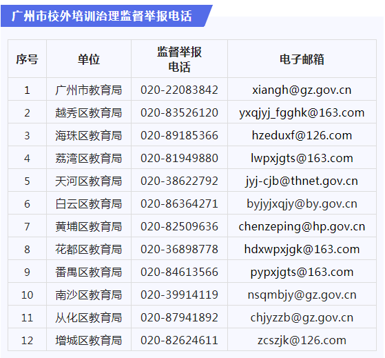 舉報電話.png