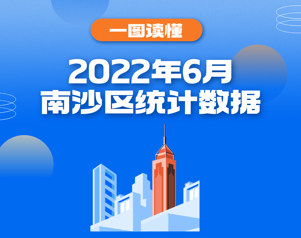 2022年6月南沙區(qū)統(tǒng)計(jì)數(shù)據(jù)圖解