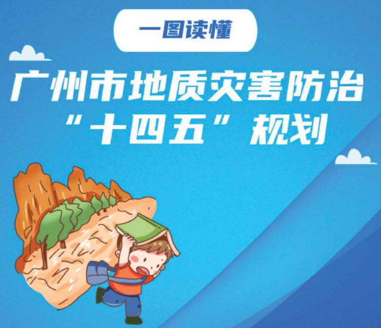 【一圖讀懂】《廣州市地質(zhì)災(zāi)害防治“十四五”規(guī)劃》的解讀