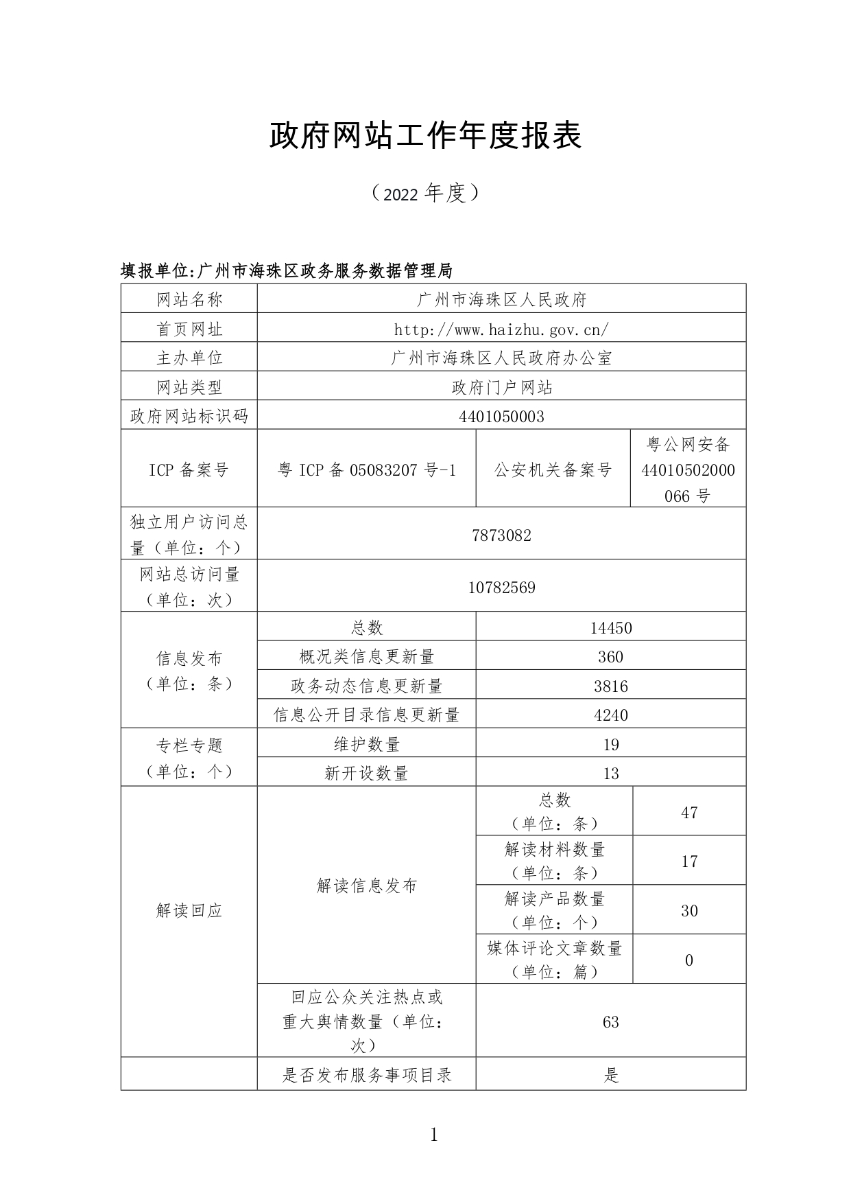 廣州市海珠區(qū)人民政府網(wǎng)站工作2022年度報表_page-0001.jpg