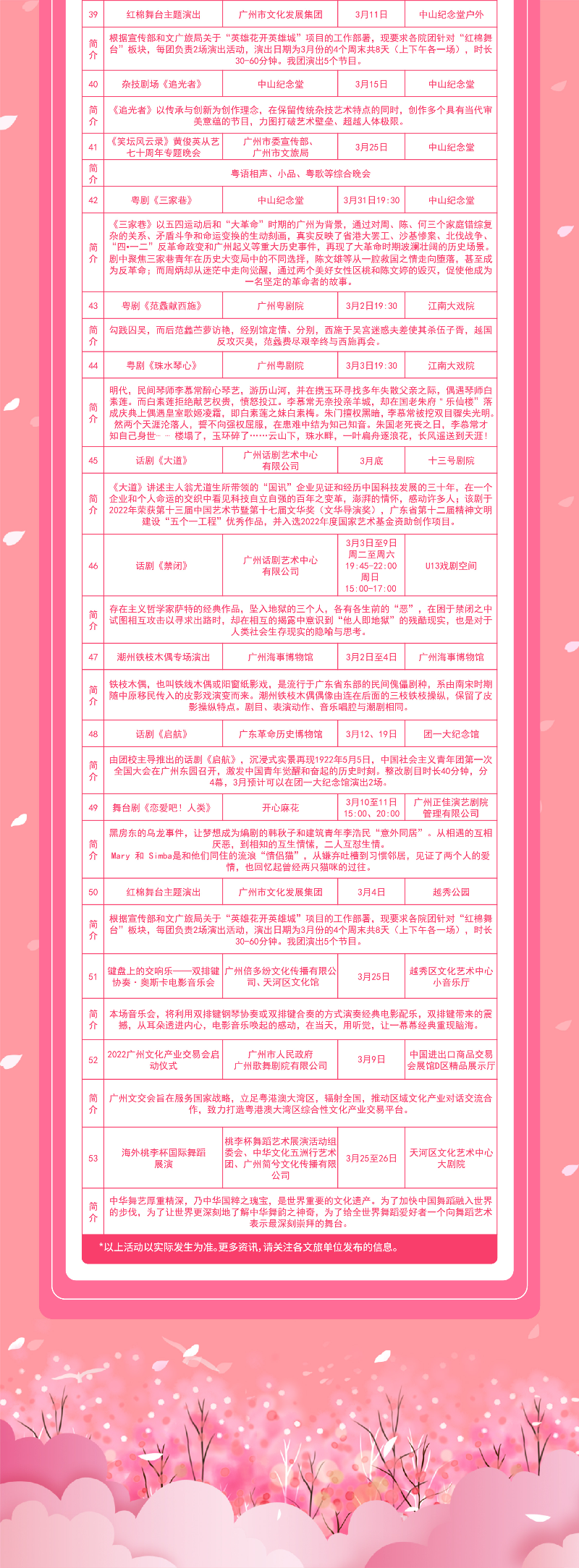 2023三月長(zhǎng)圖-精品演出_2.jpg