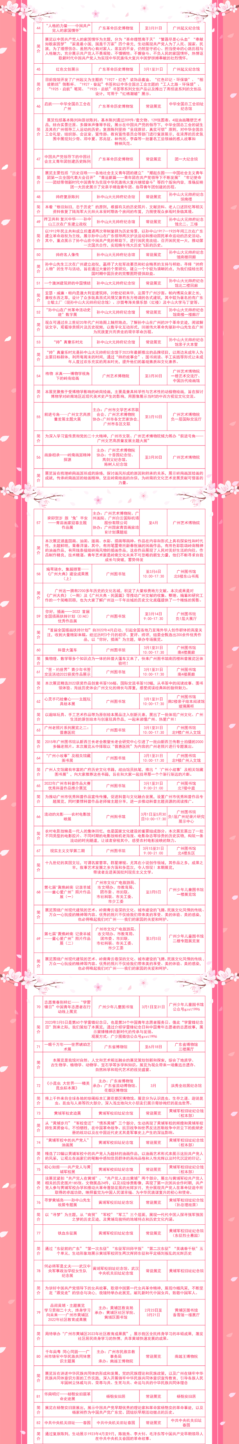 2023三月長(zhǎng)圖-文博展覽_2.jpg