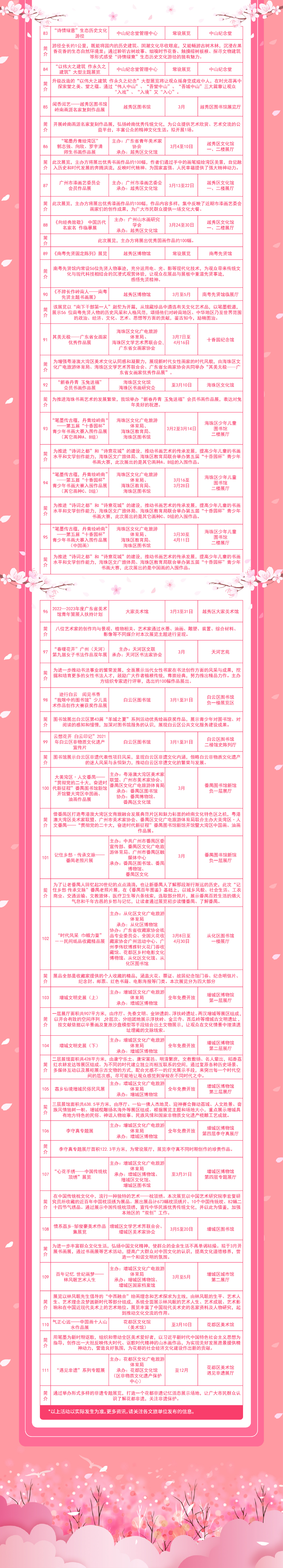 2023三月長(zhǎng)圖-文博展覽_3.jpg