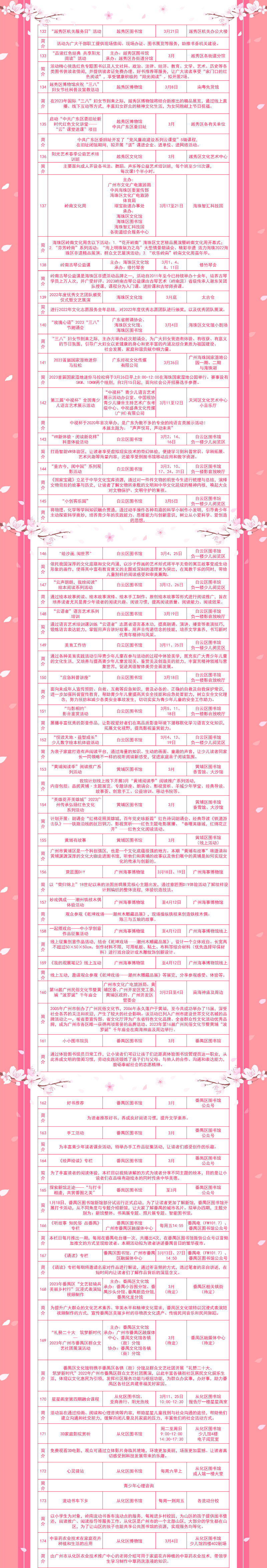 2023三月長(zhǎng)圖-羊城體驗(yàn)-2_1.jpg