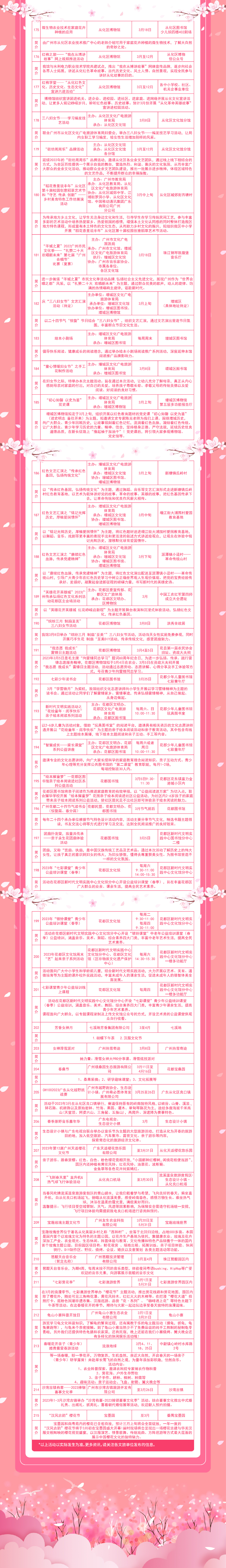2023三月長(zhǎng)圖-羊城體驗(yàn)-2_2.jpg