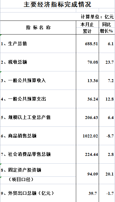 政務(wù)微信截圖_16842860919730.png