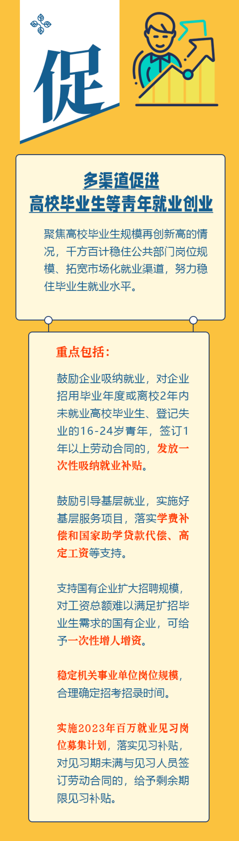 “擴、促、兜”綜合施策2.png