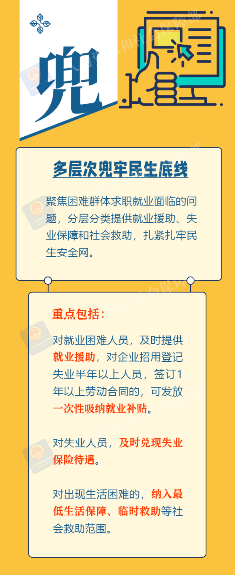 “擴、促、兜”綜合施策3.png