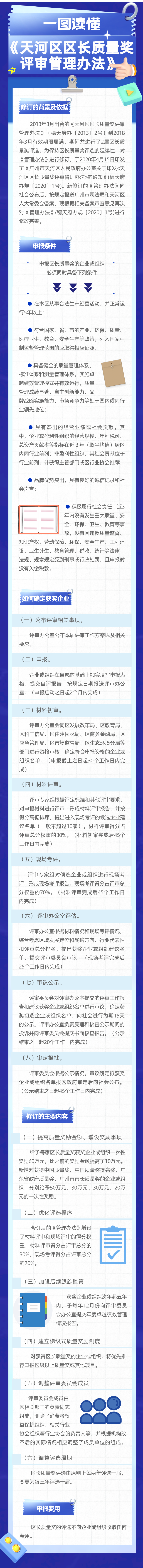 區(qū)長質(zhì)量獎.png