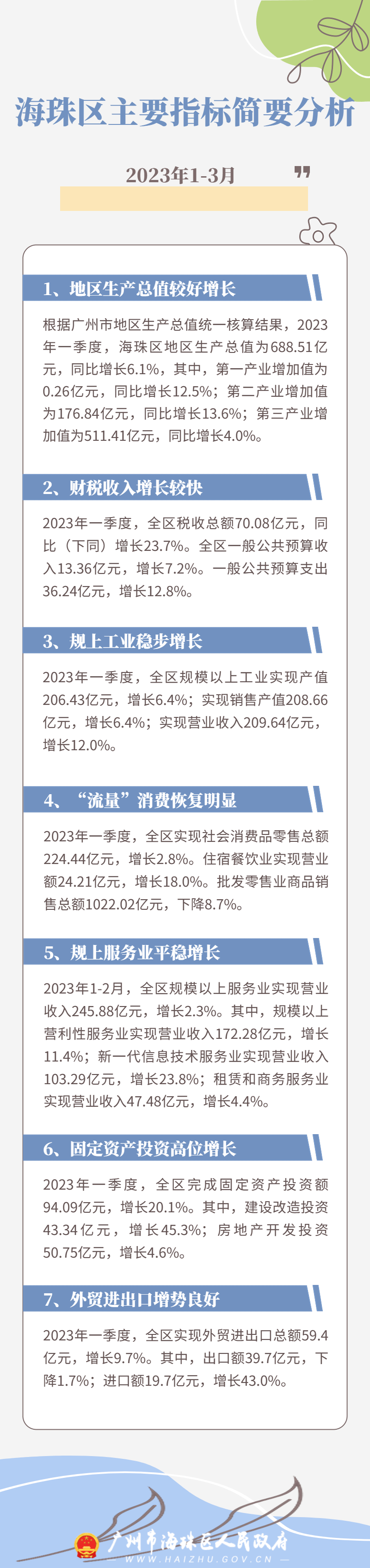 企業(yè)商務(wù)新聞資訊企業(yè)早報(bào)簡(jiǎn)約商務(wù)風(fēng)長圖海報(bào) (1).jpg