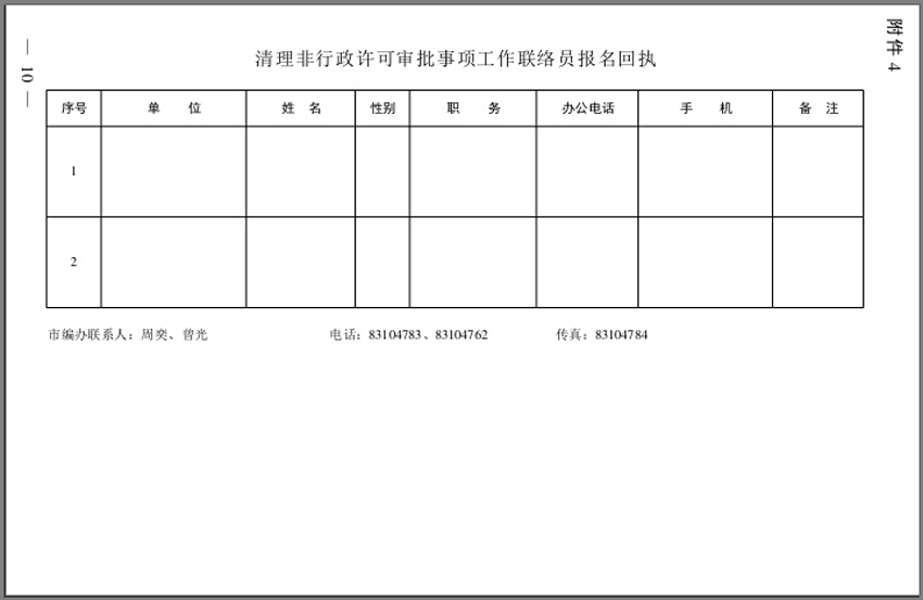 清理非行政許可審批事項(xiàng)工作聯(lián)絡(luò)員報(bào)名回執(zhí)