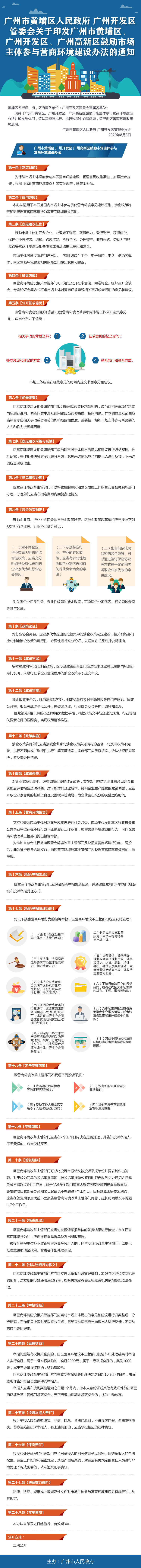 【政策解讀】《廣州市黃埔區(qū)廣州開發(fā)區(qū)廣州高新區(qū)鼓勵(lì)市場(chǎng)主體參與營(yíng)商環(huán)境建設(shè)辦法》的解讀.jpg