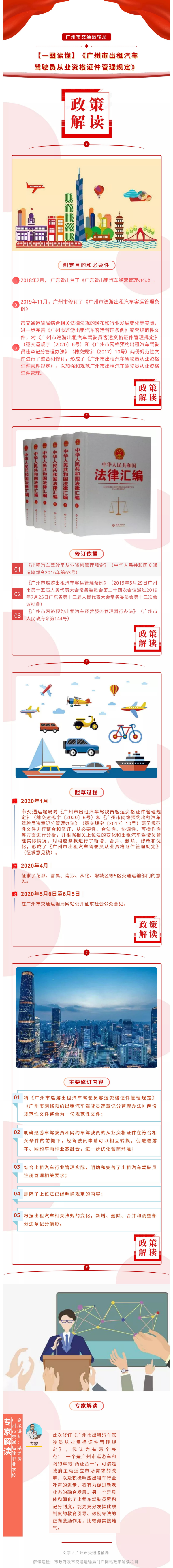 《廣州市出租汽車駕駛員從業(yè)資格證件管理規(guī)定》政策解讀材料（圖文解讀）pdf-1.jpg