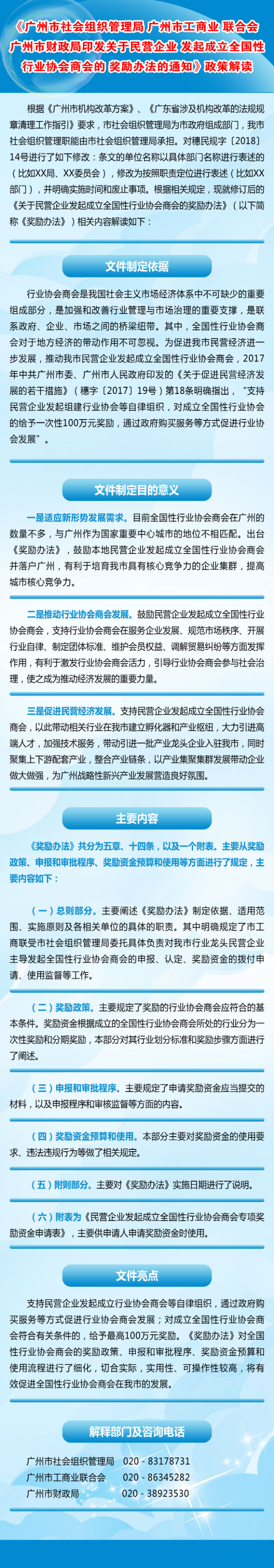 一圖讀懂：《廣州市社會(huì)組織管理局 廣州市工商業(yè) 聯(lián)合會(huì) 廣州市財(cái)政局印發(fā)關(guān)于民營企業(yè) 發(fā)起成立全國性行業(yè)協(xié)會(huì)商會(huì)的 獎(jiǎng)勵(lì)辦法的通知》.jpg
