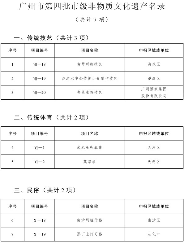 /ucapformsresource/resourceservlet