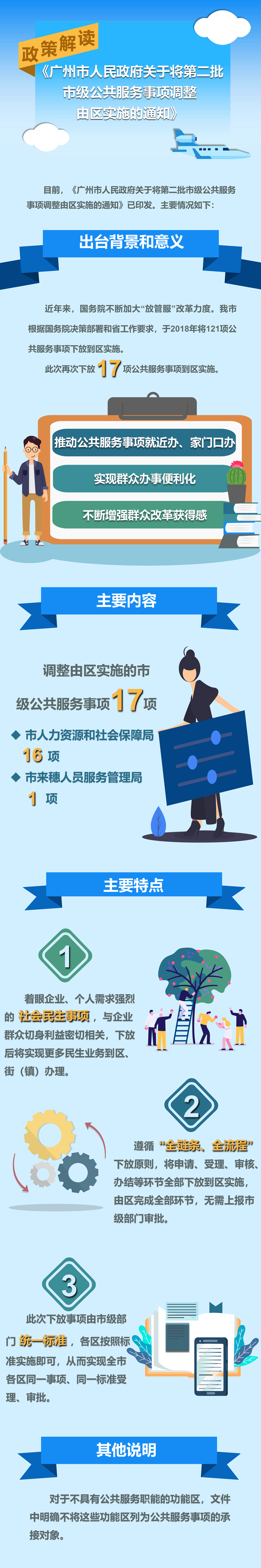 《廣州市人民政府關于將第二批市級公共服務事項調整由區(qū)實施的通知》政策解讀(1).jpg