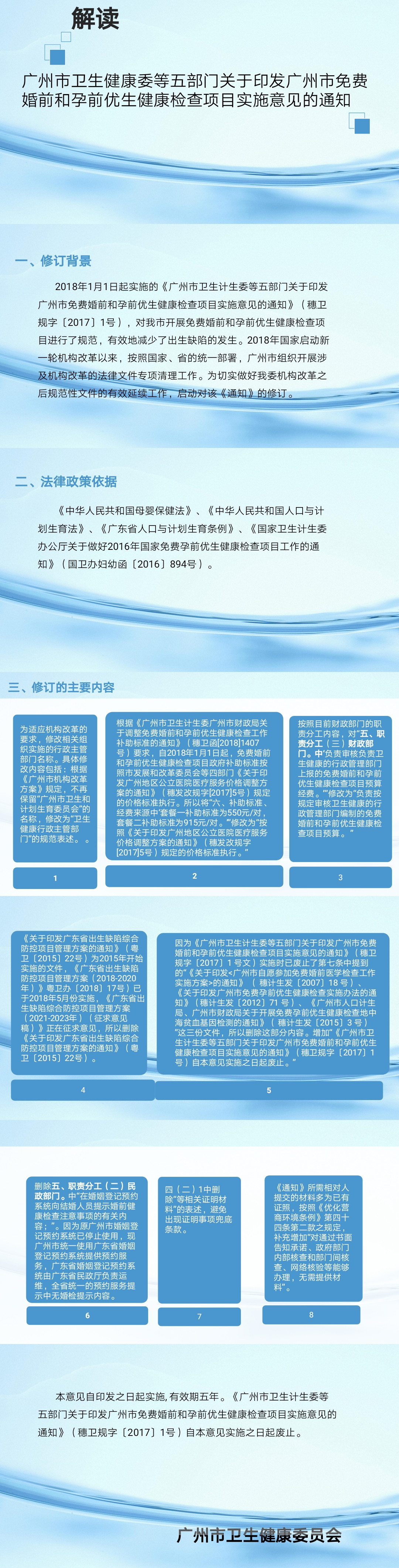 《廣州市衛(wèi)生健康委等五部門(mén)關(guān)于印發(fā)廣州市免費(fèi)婚前和孕前優(yōu)生健康檢查項(xiàng)目實(shí)施意見(jiàn)的通知》的政策解讀材料-圖解.jpg