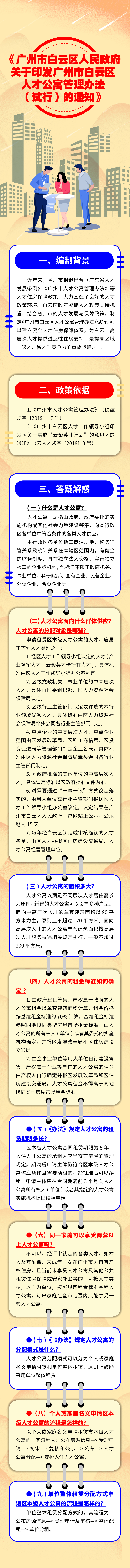 圖文解讀（人才公寓）.jpg