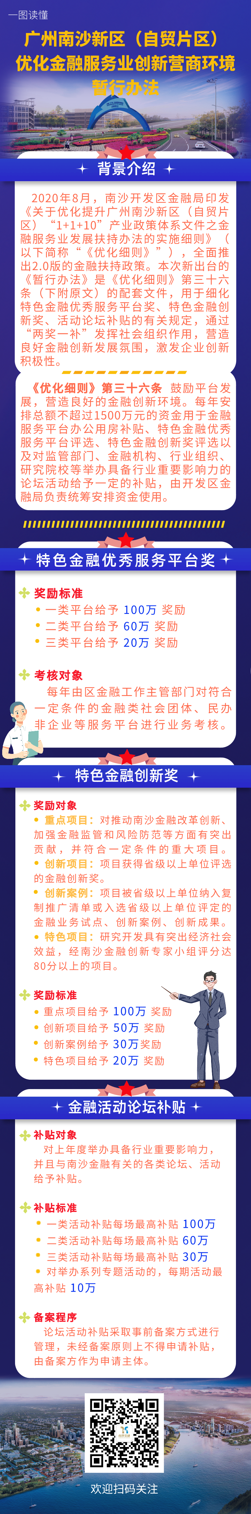 一圖讀懂《廣州南沙新區(qū)（自貿(mào)片區(qū)）優(yōu)化金融服務(wù)業(yè)創(chuàng)新營商環(huán)境暫行辦法》（金融工作局）.png