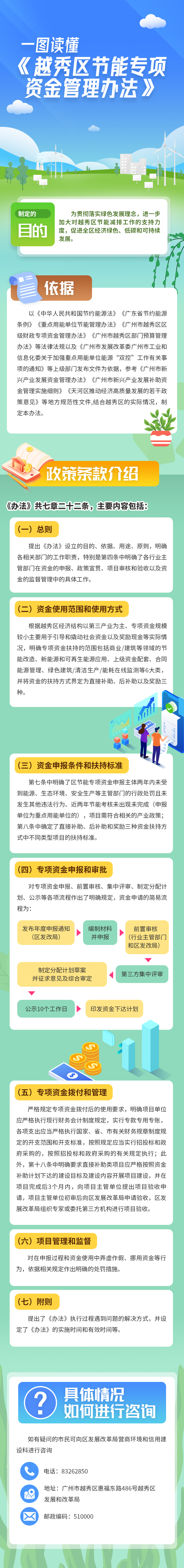 《越秀區(qū)節(jié)能專(zhuān)項(xiàng)-資金管理辦法》政策解讀長(zhǎng)圖20210825-最終稿.jpg