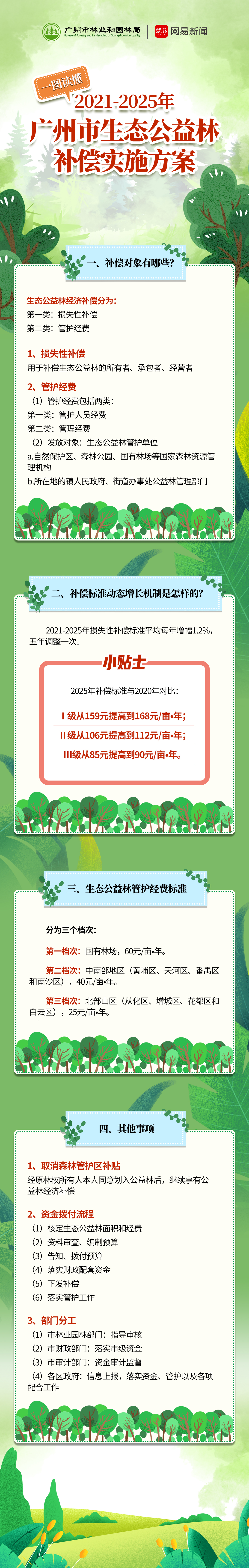20211214  門戶網(wǎng)站稿件內(nèi)容替換.jpg