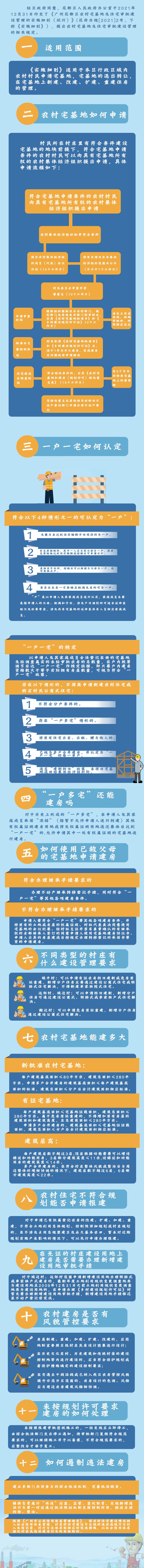 長(zhǎng)圖解讀.jpg