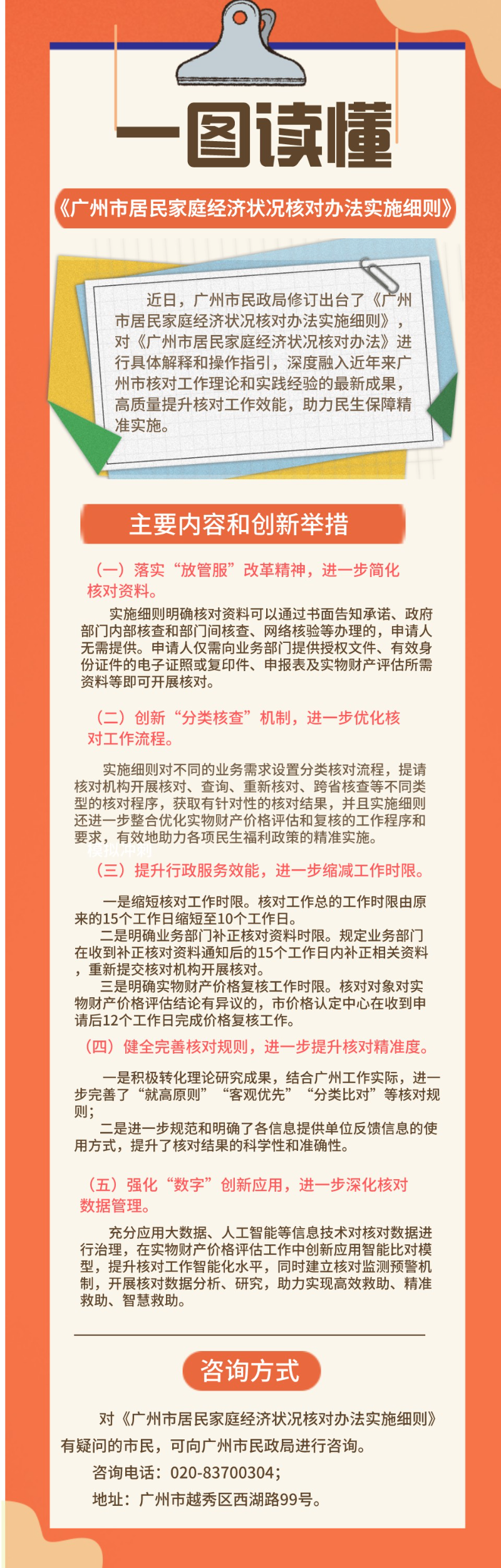 （校驗(yàn)后以此件為準(zhǔn)）一圖讀懂-《廣州市居民家庭經(jīng)濟(jì)狀況核對(duì)辦法實(shí)施細(xì)則》.jpeg
